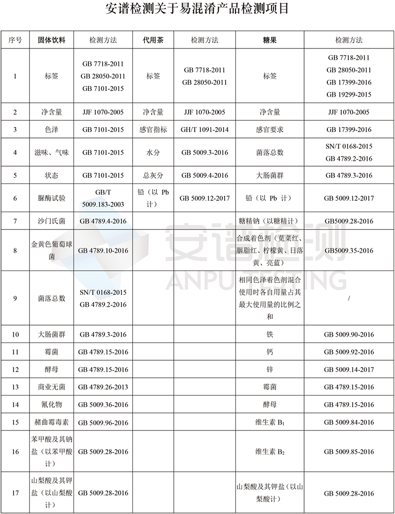 那些年，我們?yōu)榱私】怠斑M(jìn)的坑 買的單”
