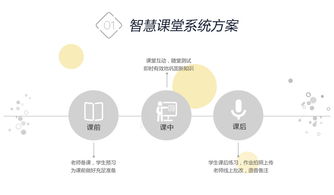 鼎維教育 引領(lǐng)未來(lái)的教育軟件定制與系統(tǒng)開(kāi)發(fā)專家